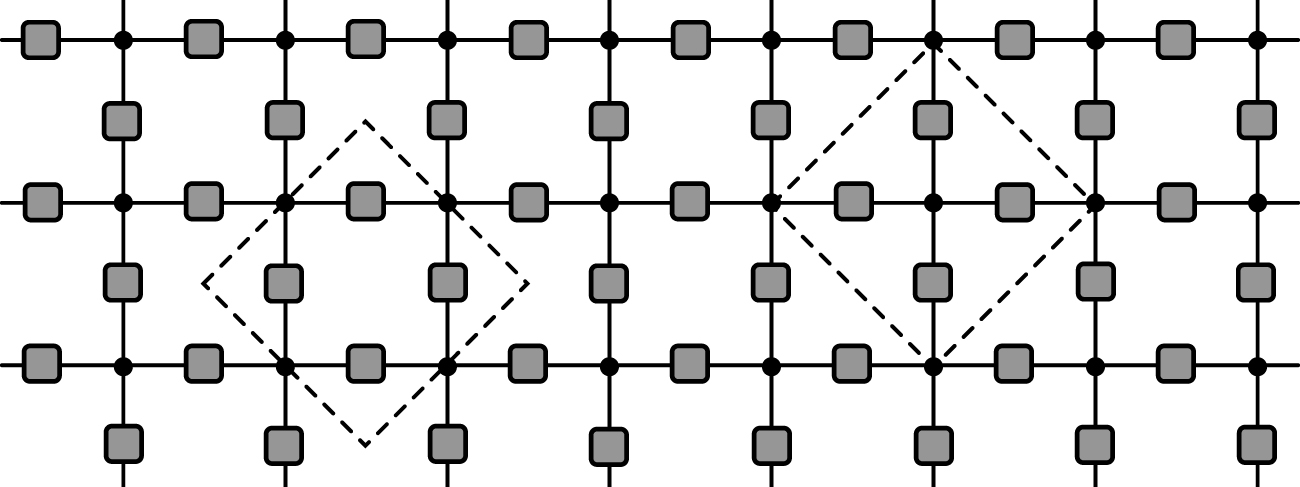 Integrable Hadamard circuits figure